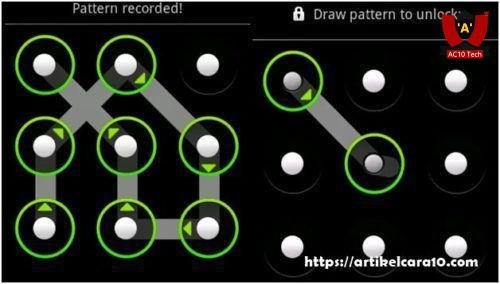 6 Cara Hack Kunci PIN Pola HP Android yang Terkunci 2026