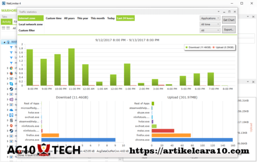 Cara Membatasi Kecepatan Internet PC dengan NetLimiter 3 Cara Membatasi Kecepatan Internet PC Dengan Mudah Untuk Hemat Kuota