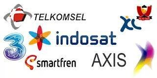 Cara Hack Pulsa 2026 Script Termux dan Tanpa Aplikasi 5 Cara Hack Pulsa Gratis All Operator