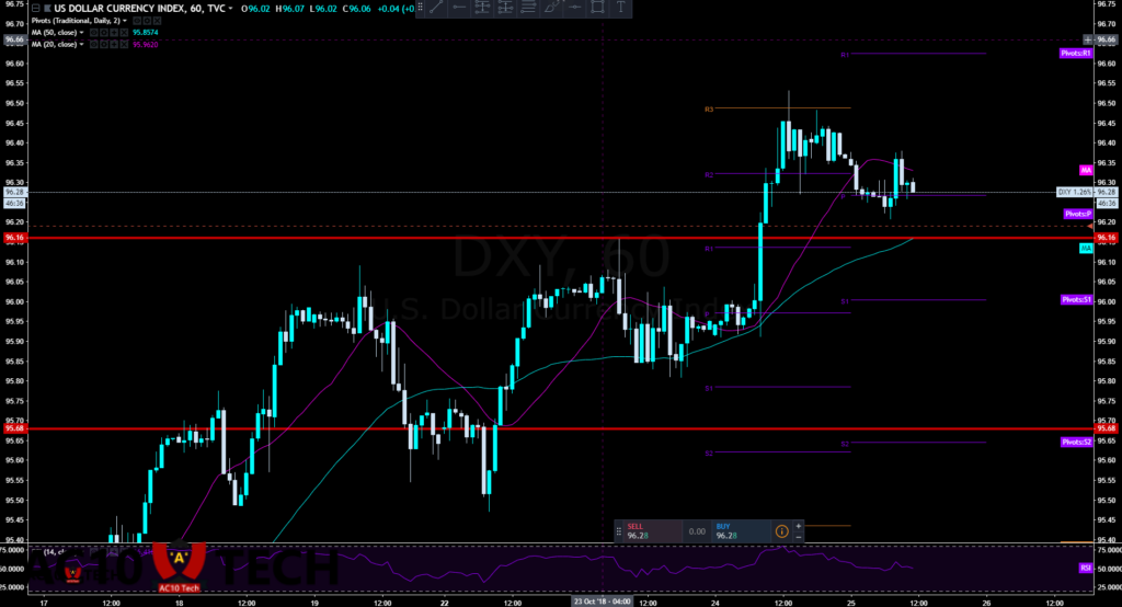 Cara Menjadi Broker Forex yang Sukses 2026 3 Cara Menjadi Broker Forex yang Sukses