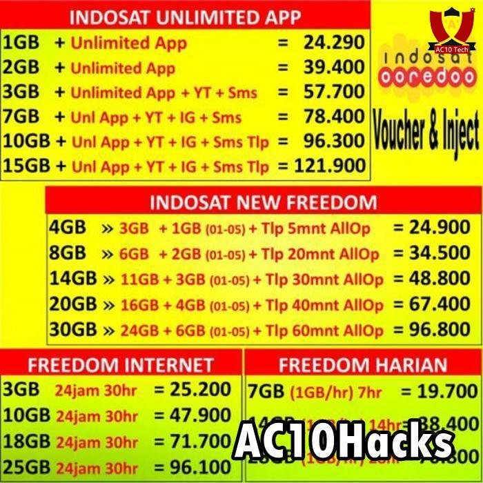Aplikasi Inject Voucher Kosong All Operator