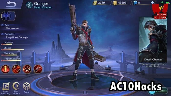 Build Granger Tersakit 2026 Top Global Hyper