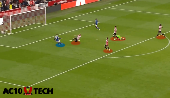 10 Aplikasi Streaming Bola Ilegal Gratis 2026 yang Wajib Coba di Android 3 Aplikasi Streaming Bola Gratis Terbaik Tanpa Iklan