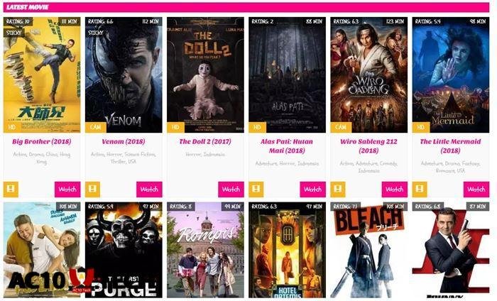 Link Alamat Situs Dunia21 Terbaru