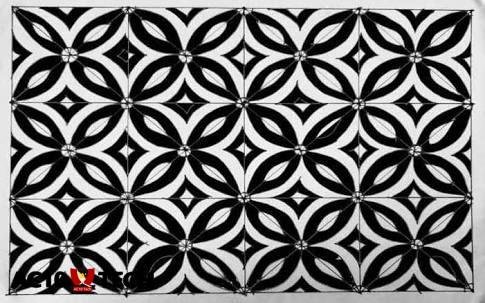 Gambar Batik Geometris untuk Anak SD