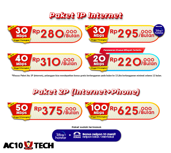 Pasang WiFi Indihome di Rumah tanpa Telepon & TV 2026 3 Harga Paket 1P Internet IndiHome Promo