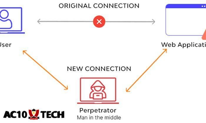 Cara Hack HP Orang yang Menggunakan Hotspot Kita