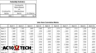 My Invoice Maker & Invoice