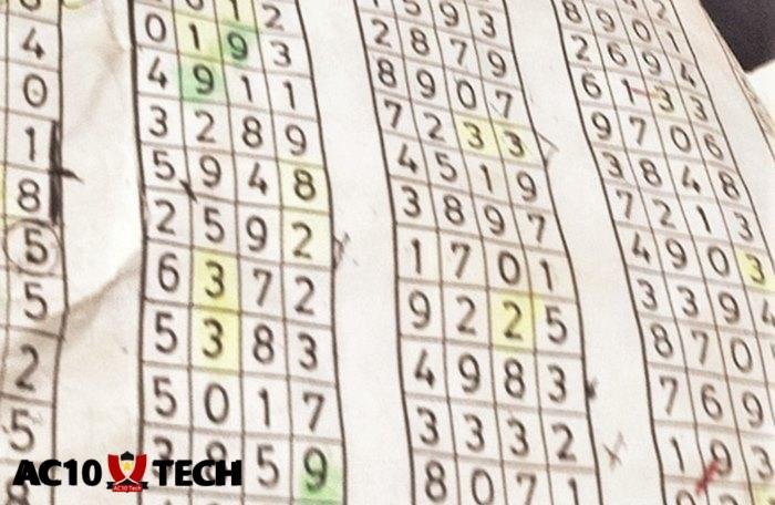 Cara Menebak Angka Togel 2026