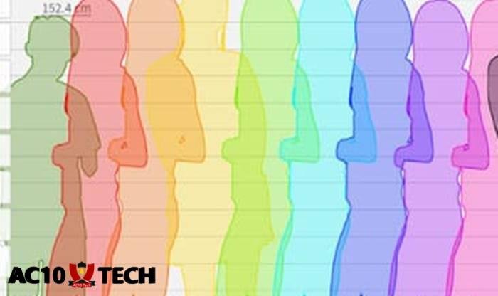 Ukur Tinggi Badan Online 2026