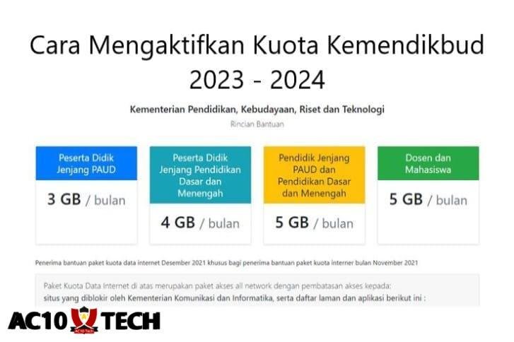 Cara Cek Kuota Sekolah SNBP 2026